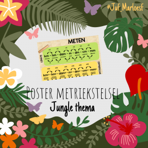 Poster metriekstelsel - thema jungle