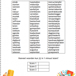 Raceleesbladen in 11 thema's