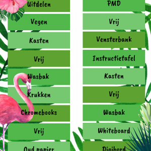 Klassentaken tropisch
