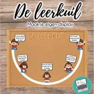 De leerkuil - maak je eigen display over mindset