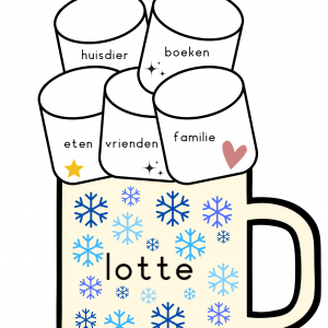 Mijn dankbaarheid mok