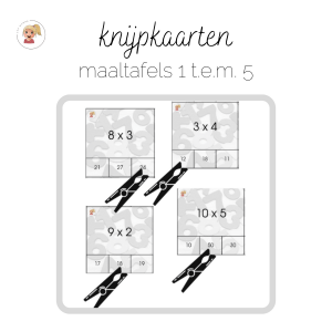 Knijpkaarten - maaltafels 1 t.e.m. 5
