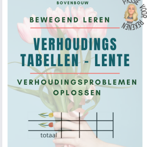Bewegend leren verhoudingtabellen