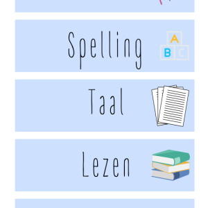 Dagritmekaarten