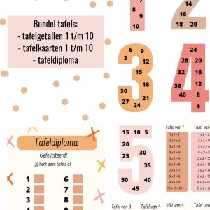 Bundel tafels