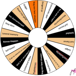 energizers spelletjesrad
