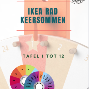 template ikea rad: keersommen