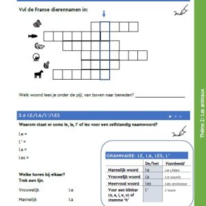 Franse les voor beginners: thema dieren