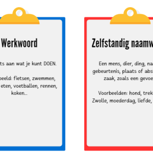 Uitlegbordjes woordsoorten en zinsdelen