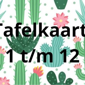 Tafelkaartje thema cactus