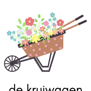 Woordkaarten Lente