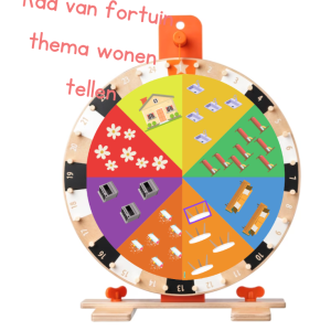 Rad van fortuin - Wonen Tellen
