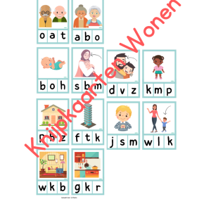 Knijpkaarten Wonen