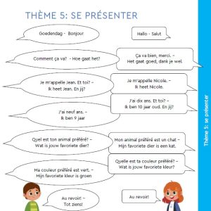 Franse les voor beginners: thema jezelf voorstellen