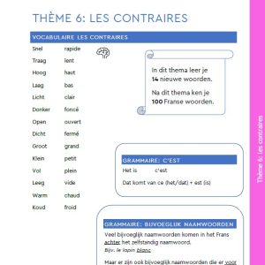 Franse les: tegenstellingen