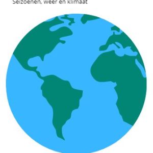 Werkbundel seizoenen weer en klimaat 4 niveaus