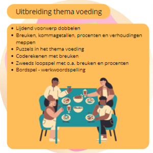 Uitbreiding thema voeding