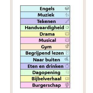 Dagritmekaarten