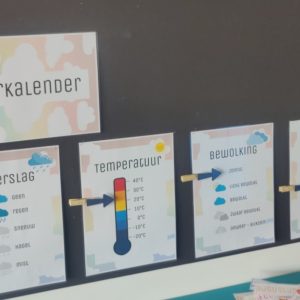 Weerkalender
