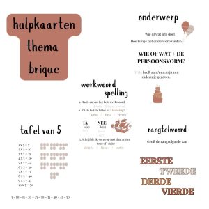 Hulpkaarten thema brique