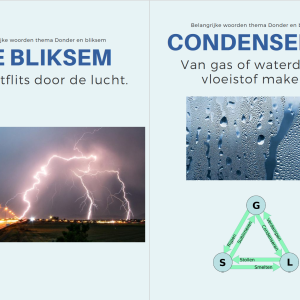 Hulpkaarten Faqta thema donder en bliksem