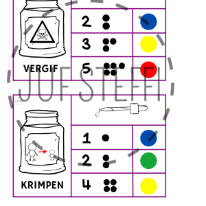 Toverdrankjes maken Halloween - gekleurd water (ZA)