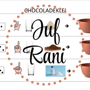 Stappenplan - Chocoladeklei maken