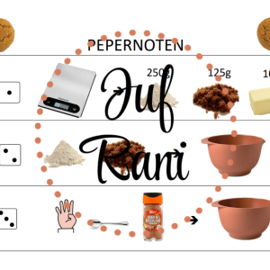 Stappenplan - Pepernoten bakken